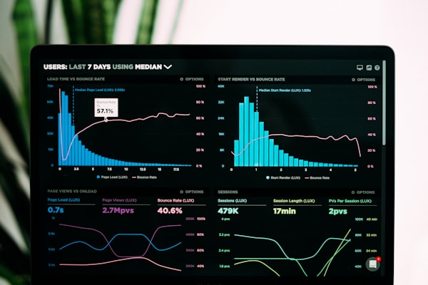 Analyst reviewing website performance metrics on multiple screens